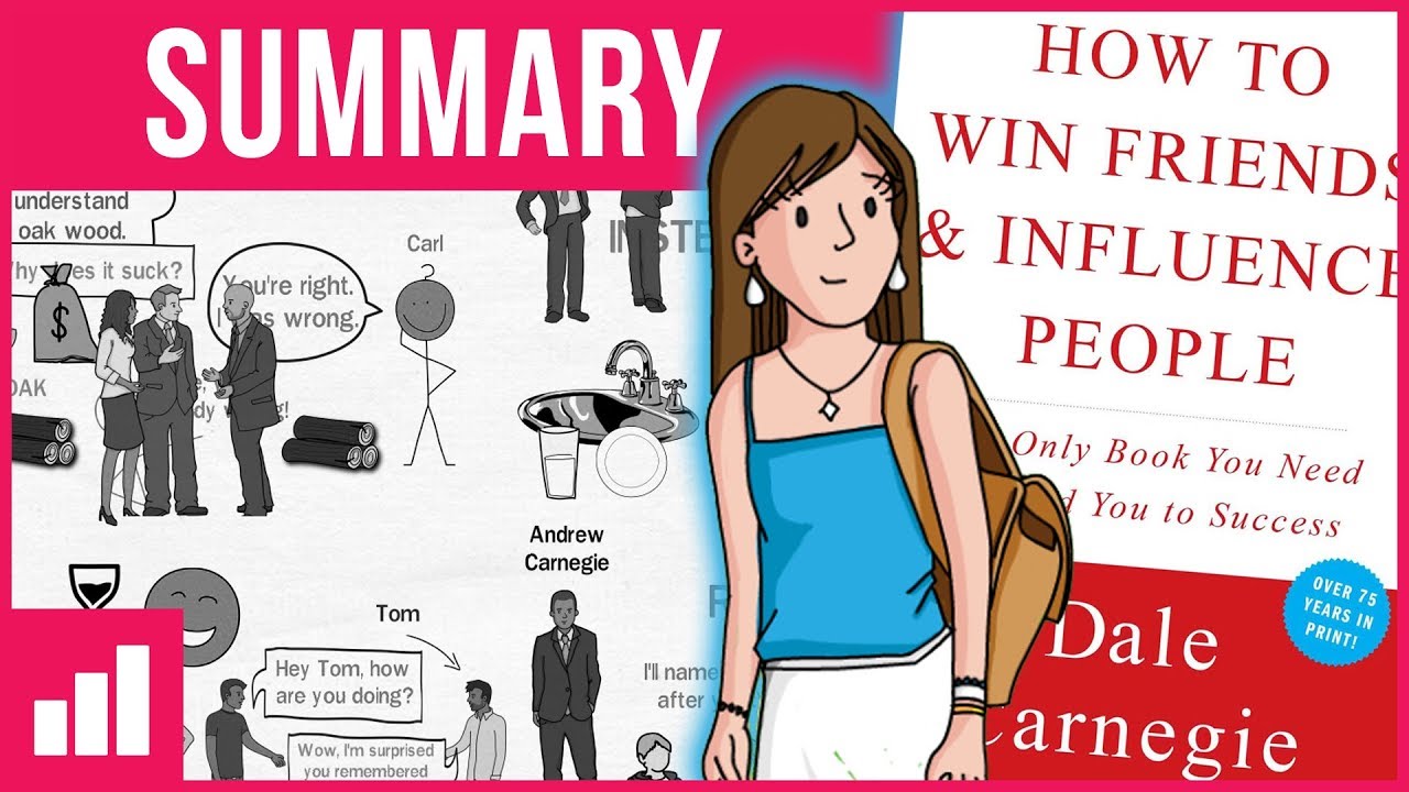 The Only Book You Need to Lead You To Success Animated Summary by Productivity Game &