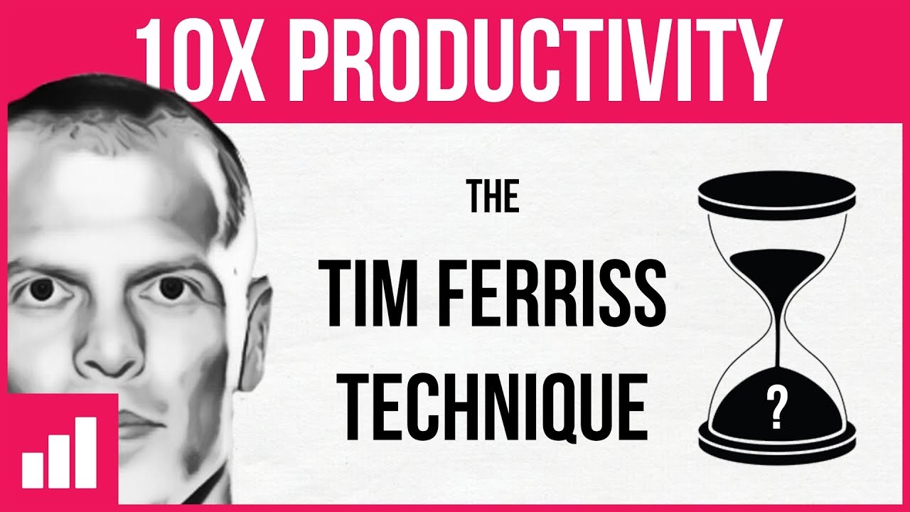 How to Get More Done in Less Time Learn how to get more done in less time with The Tim Ferriss