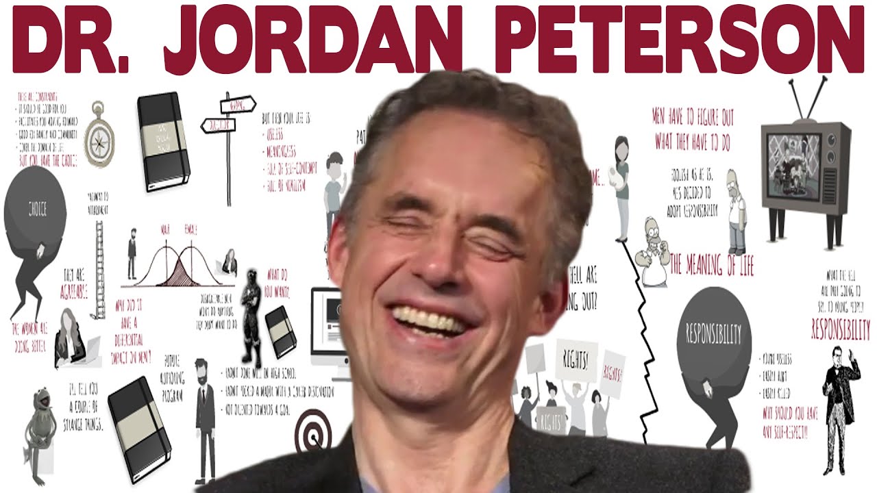 Dr. Jordan Peterson explains the meaning of life for men. Animated Video Summary by Fight