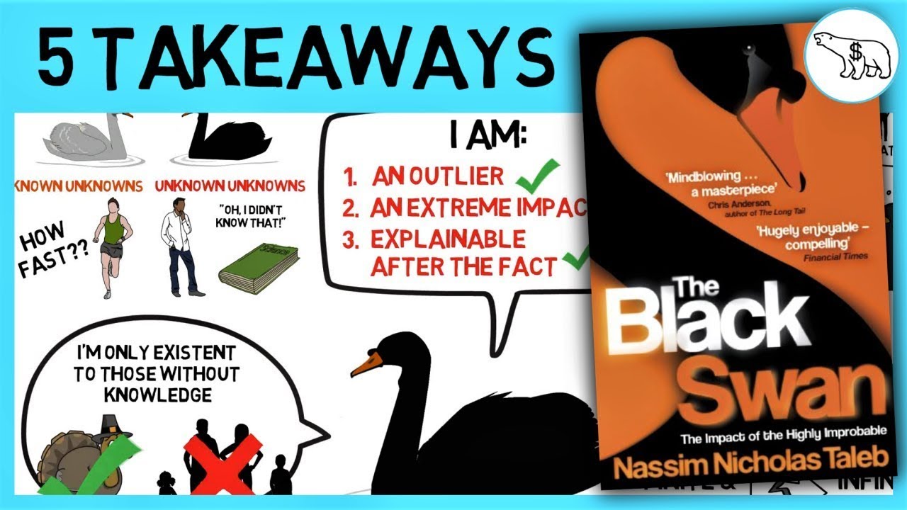 Black Swan events explain almost everything about our world, and yet we—especially the experts—are blind to