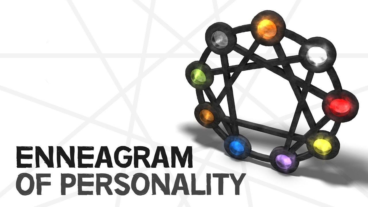 The Enneagram of Personality is a system used by numerous mental health professionals to get more insight into