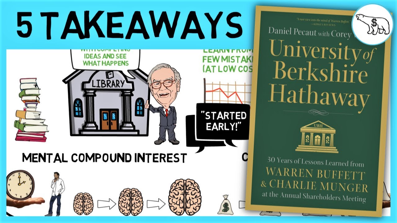 In this video you’ll learn key takeaways on how to master the investment strategy of Warren Buffett and Charlie